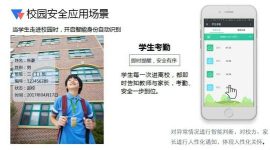 RFID technology promotes smart campus towards intelligent management and control