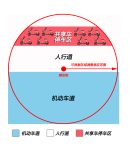 RFID technology is applied to the intelligent parking management of shared motorcycles