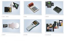 Application analysis of NFC in the financial field
