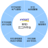Zhidou Electric Vehicle Lean Production Tool–RFID Whole Process Work-in-Process Tracking System