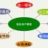 24-hour service in cosmetics e-commerce warehouse