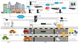 Application of ORing switch in 5.8GHz free-flow marking point lane system of expressway