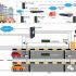 Food company applies UHF RFID to pigs
