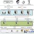 Agricultural Product Quality Traceability Management System of Pengzhou Agricultural Development Bureau