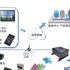 Automated disinfection of RFID medical devices