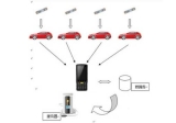 RFID-based car entry and exit management system