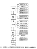 Animal food traceability system