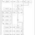 Application of electronic tags for military machinery depots and military materials to achieve informatization management