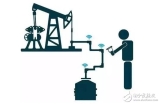 Application of RFID technology in equipment inspection, using RFID technology and wireless local area network for equipment inspection
