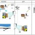 Smart refrigerator solution