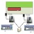 Shenzhen becomes RFID handheld terminal to help EU ICAR animal management