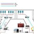 Application of entrance and exit control in urban intelligent parking management