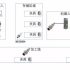 RFID shelf life indicator allows goods to have their own language!