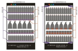 RFID new retail unmanned retail smart retail cabinet solution