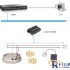 An aerospace manufacturing company adopts RFID asset management in production