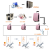 Analysis of Access Control Management System Based on RFID and Web Service