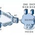 Analysis on the future development trend of RFID technology in manufacturing warehouse management!