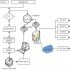 Wenda Apartment adopts smart card charging management system and access control system