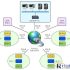 Application case of RFID vehicle counting and attendance system in mining area