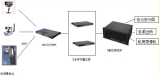 “Digital Zhungeer” wireless and video network construction case