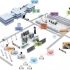 Application of Yike’s RF30 series RFID products in the production traceability system of photovoltaic PERC crystalline silicon cells