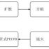 Application case of positioning-driven training system