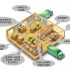 Apply RFID technology to create an intelligent management system for cold storage