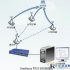 Combining RFID technology will better manage power assets