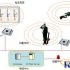 Middle East Aviation Services Company uses RFID technology to improve work efficiency