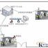 Digital asset management system for an aerospace manufacturing company