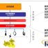Application of RFID in the laundry industry