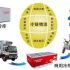 What new changes will smart RFID bring to the future transportation?