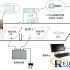 RFID mine transportation control makes efficiency more efficient