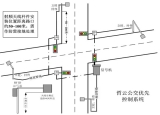 Smart Bus Priority Solution Application