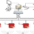 Application case analysis of RFID in modern dairy farms