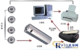 Application of Electronic Inspection Management System in Quzhou Mobile Company