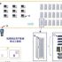 RFID technology boosts the development of smart logistics
