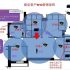 Case study of iris recognition access control system for dispatching room in Zaozhuang mining area, Shandong