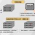 Portuguese stores apply RFID to increase customer shopping pleasure
