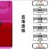 Intelligent automatic pig farm feeding system