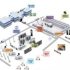 RFID clothing store application system