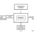 Application of RFID in anti-counterfeiting tracking in my country’s wine industry