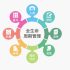 2013 China Open Ticket Checking System